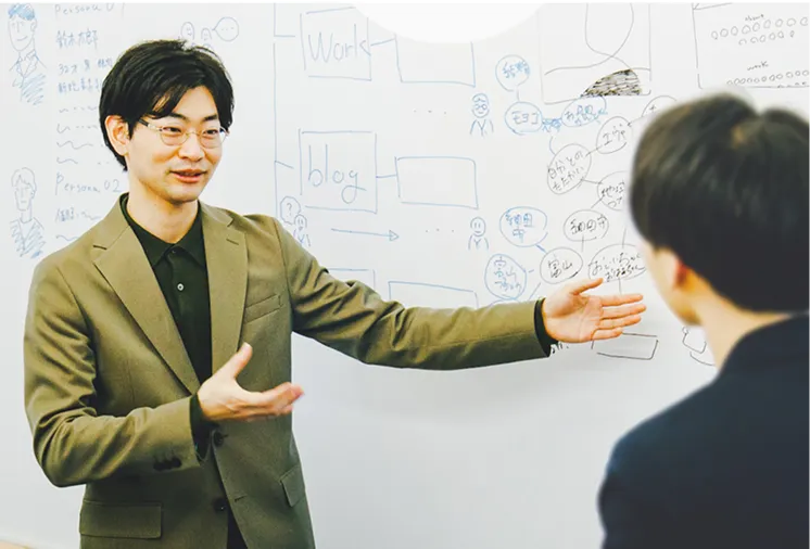 新規事業立ち上げ