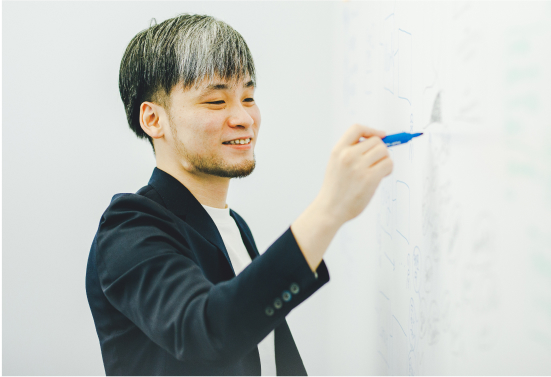 人間中心設計スペシャリスト